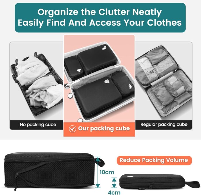 Compression Packing Cubes 8 Set Travel Essentials Travel Organizer, Waterproof Travel Packing Cubes for Carry on Luggage Compression Cubes - Image 5