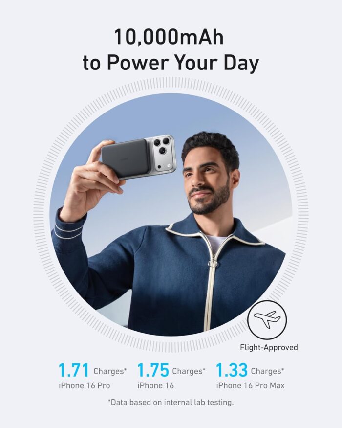 Anker MagGo Power Bank, Ultra-Slim 10,000mAh Magnetic Battery Pack, Qi2 Certified 15W Ultra-Fast MagSafe Compatible Portable Charger, Ergonomic Design, for iPhone 17/16/15/14/13/12 Series Only - Image 5