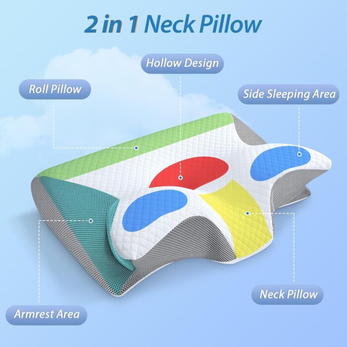 HOMCA Memory Foam Pillow, 2 in 1 Cervical Pillow for Neck Pain Relief, Ergonomic Neck Support Pillows for Side Back Stomach Sleepers with Breathable Pillowcase (Gray) - Image 2