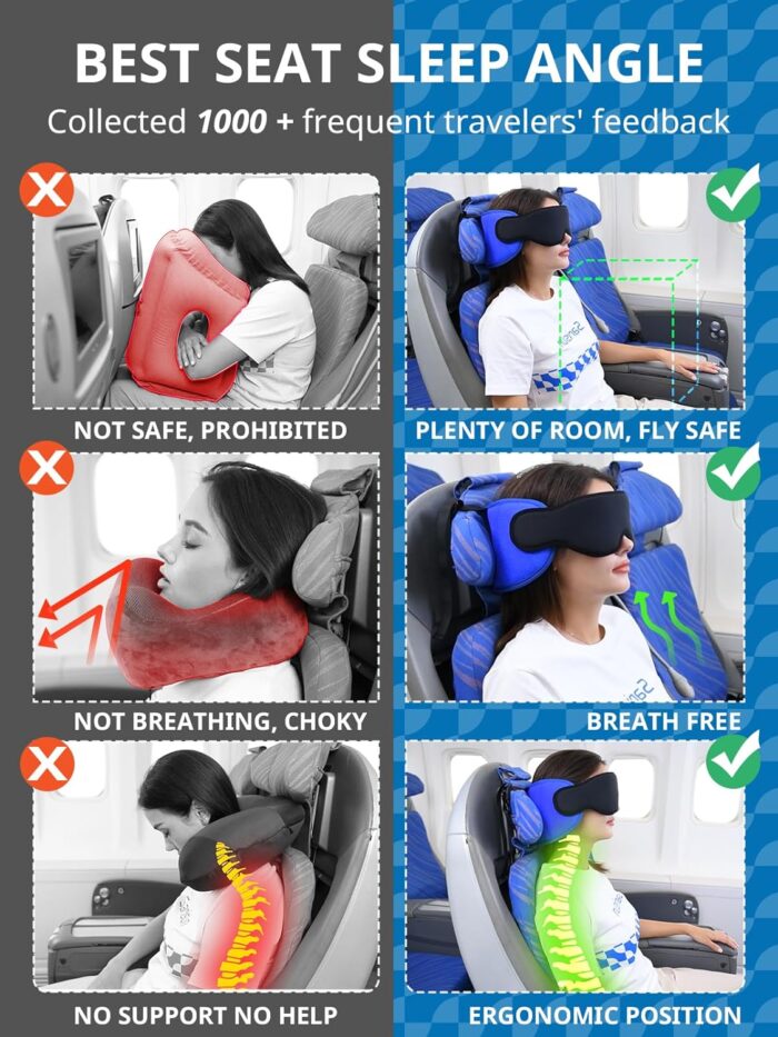 SARISUN Travel Pillow, Neck Pillow with Eye Mask, Airplane Pillow for Long Flight Sleeping Travel, Kids Travel Pillow for Car, Road Trip Car Headrest, Stop Bobblehead, Neck Pain Relief, Black - Image 3