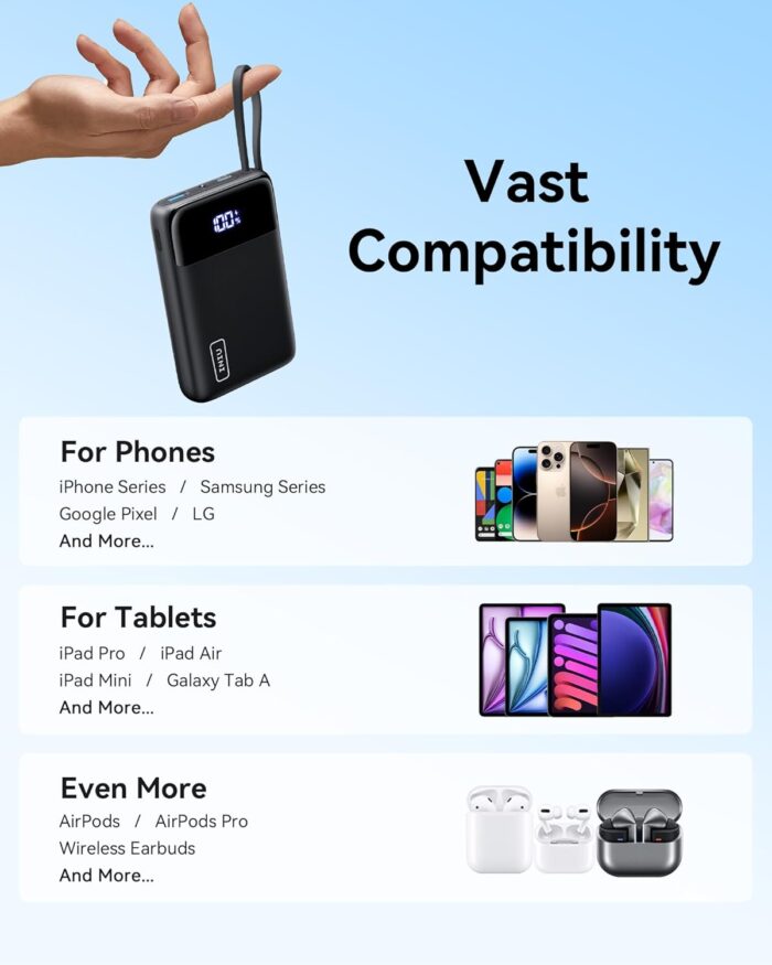 INIU 20000mAh Power Bank, Small Fast Charging 45W Portable Charger, USB C in&out Powerbank with Built in Cable, Travel Battery Pack, Portable Phone Charger for iPhone 17 16 15 Samsung S25 S24 iPad etc - Image 7