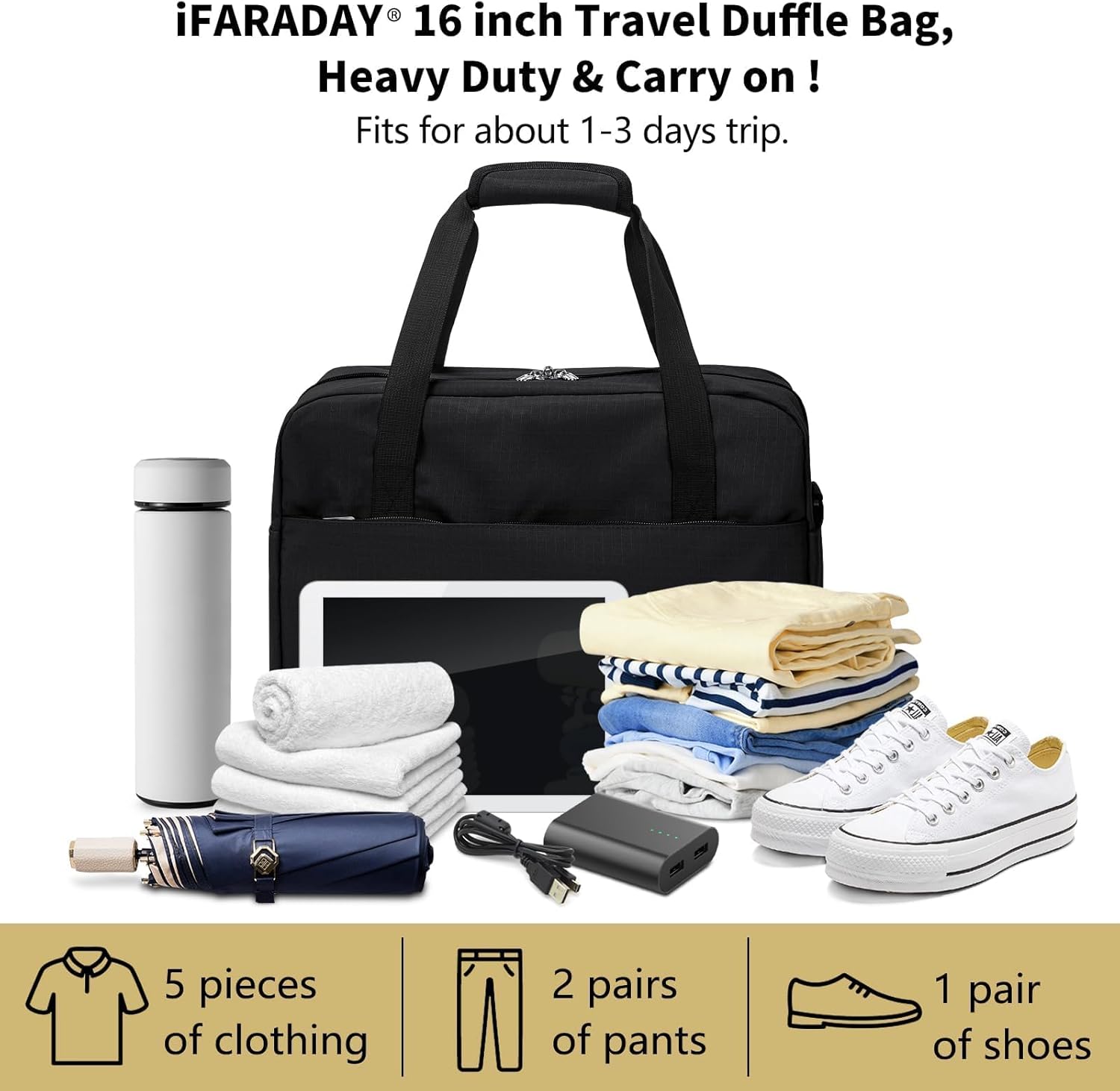 iFARADAY Carry on Duffle Bag for Travel - 16x7x12.5 Airline Approved Personal Item Travel Bag with Shoulder Strap for Men and Women (Black) - Image 7