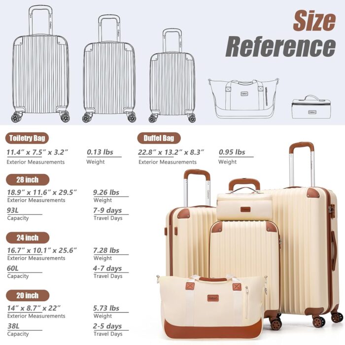 Cosbarn Luggage Sets 5 Piece Suitcases with Wheels, Suitcase Set ABS Hard Case Luggage with TSA Lock Spinner Wheels Durable Travel Luggage - Image 7