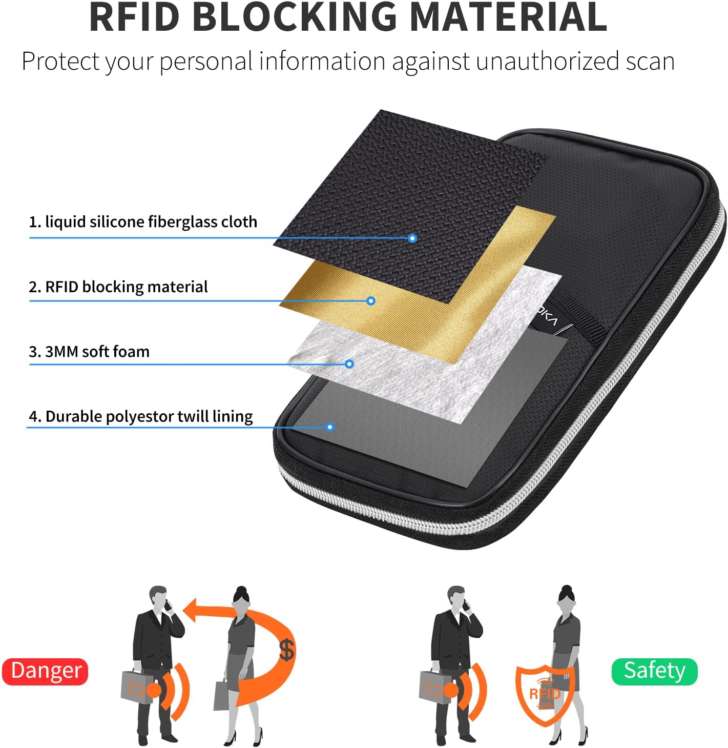 Ruboka Fireproof RFID Blocking Passport Holder Wallet (4.3inx8.6in), Family Multiple Passport Holder Cover Bag Waterproof, Travel Document Organizer Credit Card Clutch Bag for Men Women - Image 4