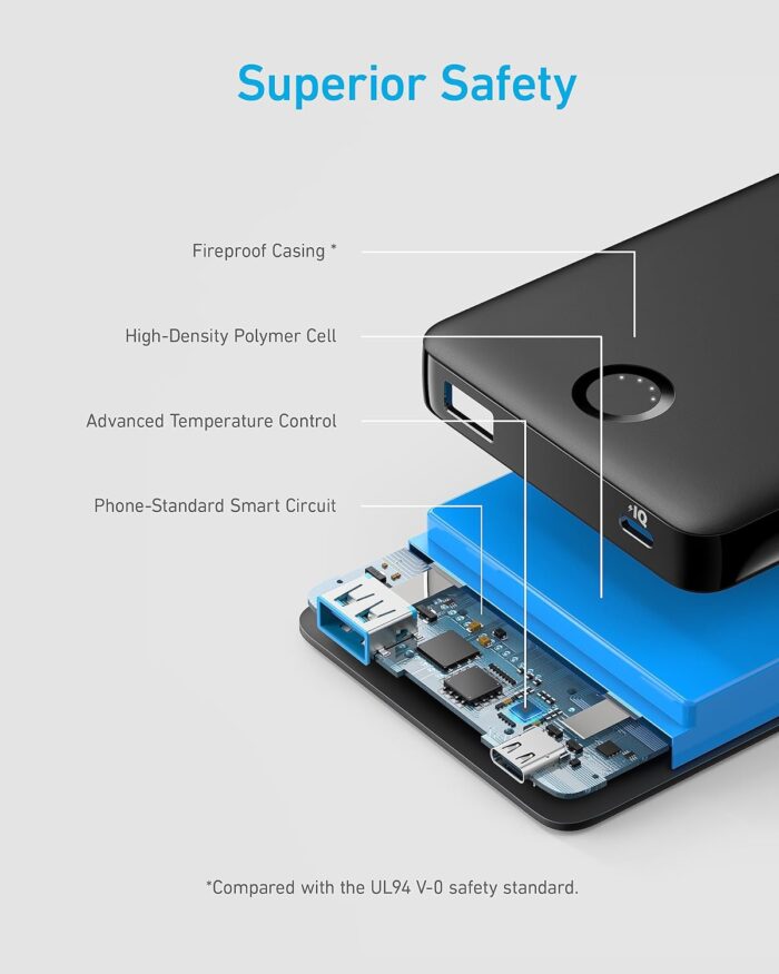 Anker Power Bank, 10,000mAh Portable Charger (PowerCore PIQ), High-Capacity Battery Pack for iPhone 15/15 Plus/15 Pro/15 Pro Max/14/14 Pro/Samsung/Pixel/LG (Cable and Charger Not Included)(Black) - Image 4