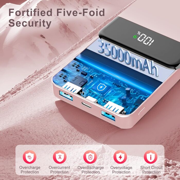 GTOCE Portable Charger,35000mAh Power Bank with 22.5W Fast Charging LED Digital Display Battery Pack with 6 Outputs 2 Inputs, Type C Powerbank Portable Charger for iPhone 15 Samsung AirPods, Pink - Image 5