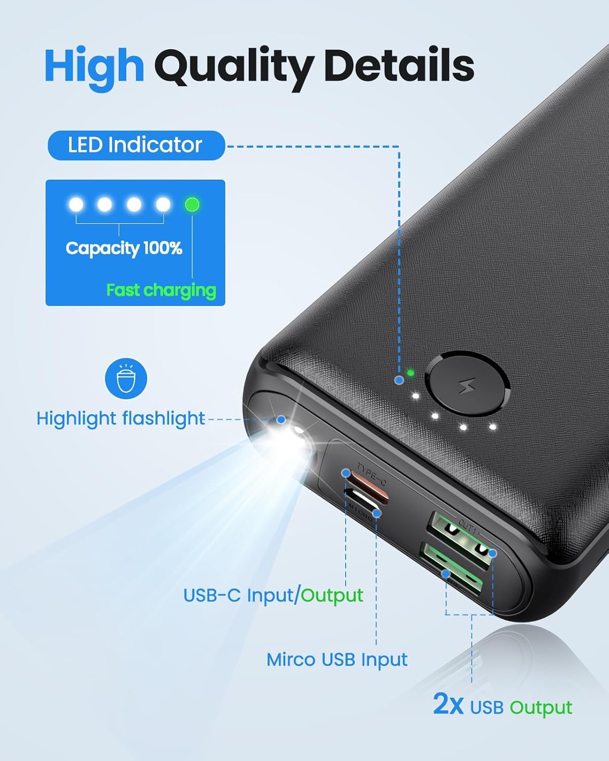 JIGA Portable Charger Power Bank 30000mAh USB C 22.5W Fast Charging External Battery Pack PD QC4.0 with Flashlight 3 Outputs & 2 Inputs Battery Bank for iPhone Samsung Galaxy iPad etc - Image 4