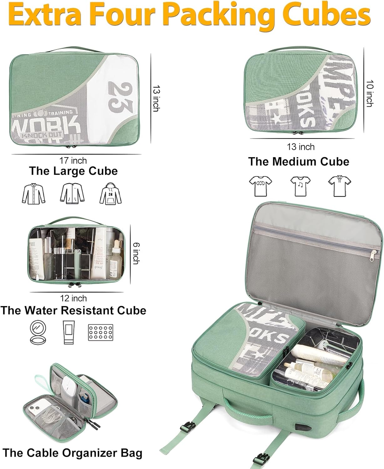 BAGODI Carry On Backpack for Men Women,42L Flight Approved Travel Backpack with 4 Packing Cubes,17Inch Laptop Backpack (A-Green (40L)) - Image 4