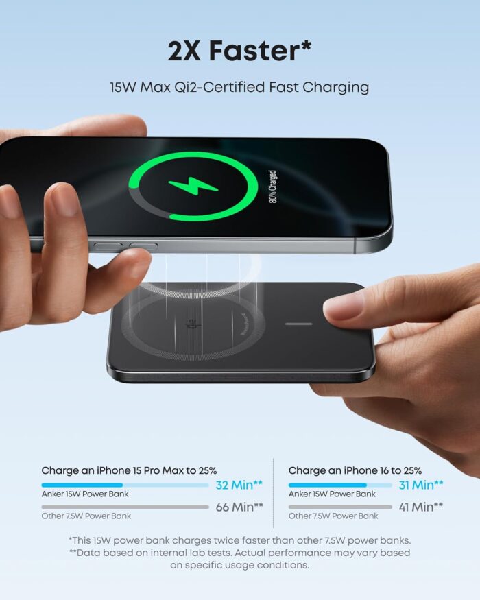 Anker Nano Power Bank, Ultra-Slim 5,000mAh Magnetic Battery Pack, Qi2 Certified 15W Max Ultra-Fast MagSafe-Compatible Portable Charger, Ergonomic Design, for iPhone 17/16/15/14/13/12 Series Only - Image 4