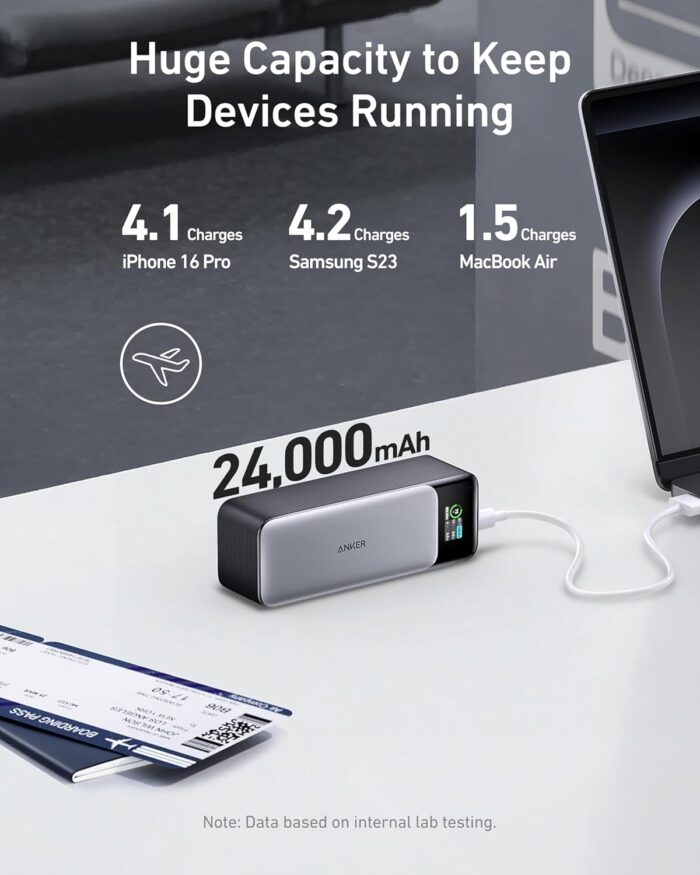 Anker 737 Power Bank, 24,000mAh 3-Port Laptop Portable Charger with 140W Fast Charging, Smart Display, Compatible with iPhone 17/16/15/14 Series, Vision Pro, Samsung, MacBook, and More - Image 5