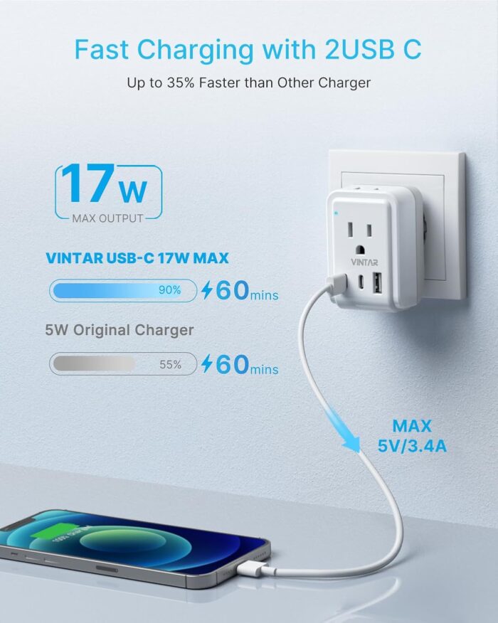 1 Pack European Travel Plug Adapter, VINTAR Foldable International Power Plug with 2 AC Outlets 3 USB Ports(2 USB C), Type C Travel Essentials Charger for Canada to Most of Europe Italy Spain France - Image 4