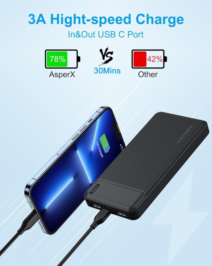 AsperX 2-Pack 15000mAh Portable Charger Power Bank 3A Fast Charging, USB C Output Portable Battery Bank External Battery Pack for iPhone 16/15/14/13, Galaxy, Google LG,Tablets and Heated Vest - Image 4