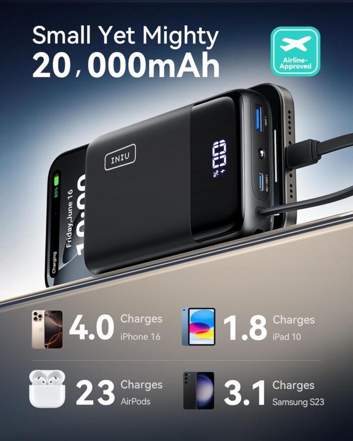 INIU 20000mAh Power Bank, Small Fast Charging 45W Portable Charger, USB C in&out Powerbank with Built in Cable, Travel Battery Pack, Portable Phone Charger for iPhone 17 16 15 Samsung S25 S24 iPad etc - Image 5