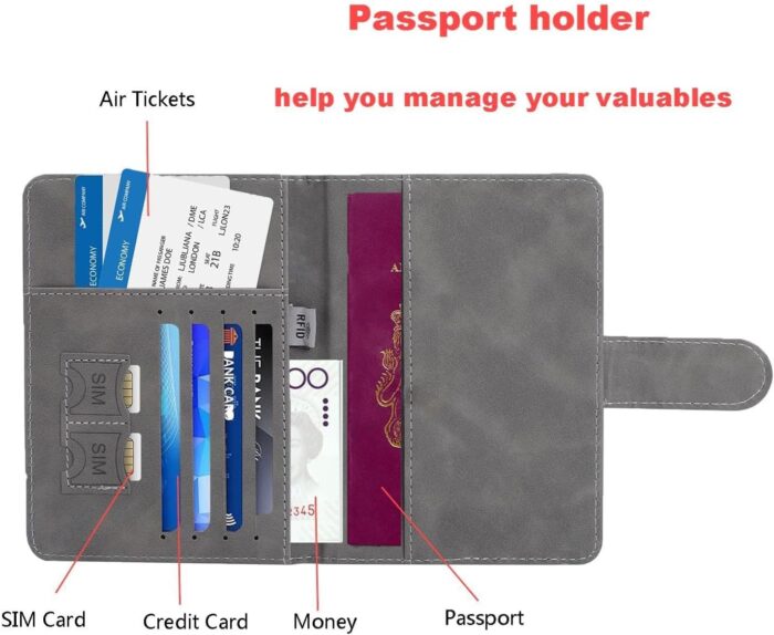 2 Pcs Passport Holder Cover, PU Leather Passport Covers with RFID Blocker, Travel Portable Document Passport Case Passport Holder Travel Wallet for Passport, Cards, Money, Boarding Passe(Grey & Pink) - Image 4
