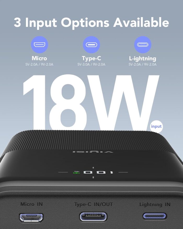 30000mAh Power Bank, 22.5W Fast Charging USB C Portable Charger with 4 Outputs & 3 Inputs, External Battery Pack for iPhone 17/16/15 14/13 iPad Samsung Andriod Phones Travel Accessories - Image 5