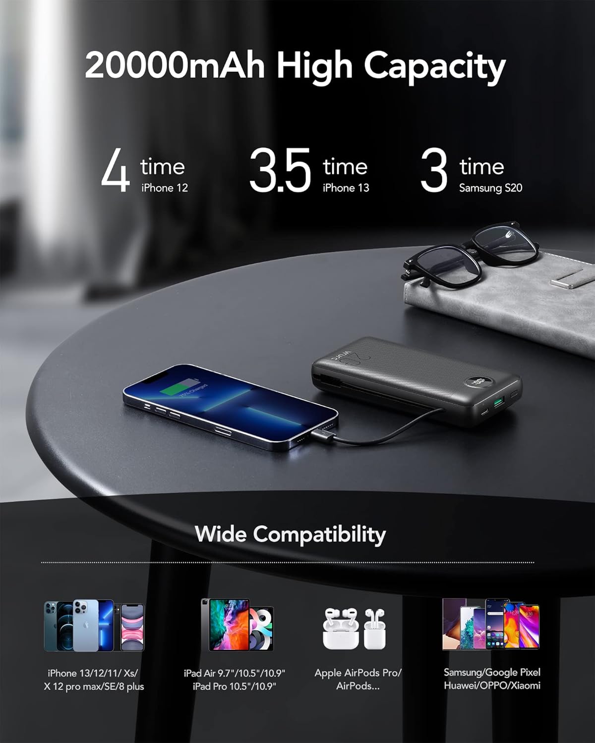 Portable Charger for iPhone 20000mAh, 22.5W USB C Fast Charging Power Bank, Portable Phone Charger with Built-in Cables & Wall Plug, 4 Output External Battery Pack for Smart Devices - Image 7