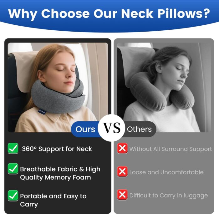 Travel Neck Pillow for Airplanes, Memory Foam Travel Pillow with Adjustable Velcro, Complete Set Includes 3D Eye Mask, Ear Plugs & Luxury Bag - Portable Gift for Travel Essentials Large（Grey） - Image 4