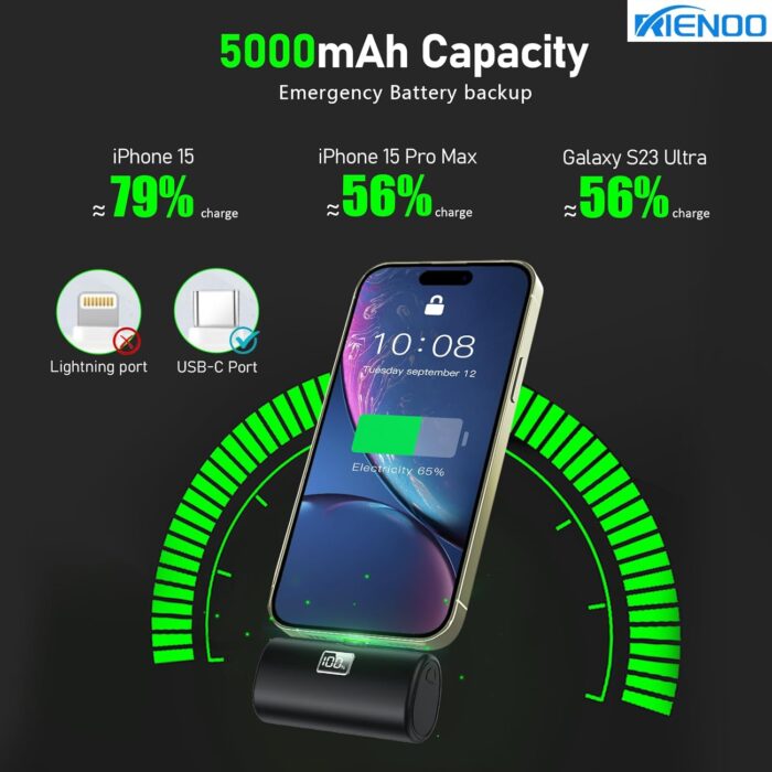 Portable Charger for iPhone 15, [5000mAh] USB-C Power Bank with 20W PD Fast Charging, Mini Portable Battery Phone Charger for iPhone 16/15/15 Plus/15 Pro/15 Pro Max Samsung S22/23 Series,Android-Black - Image 3