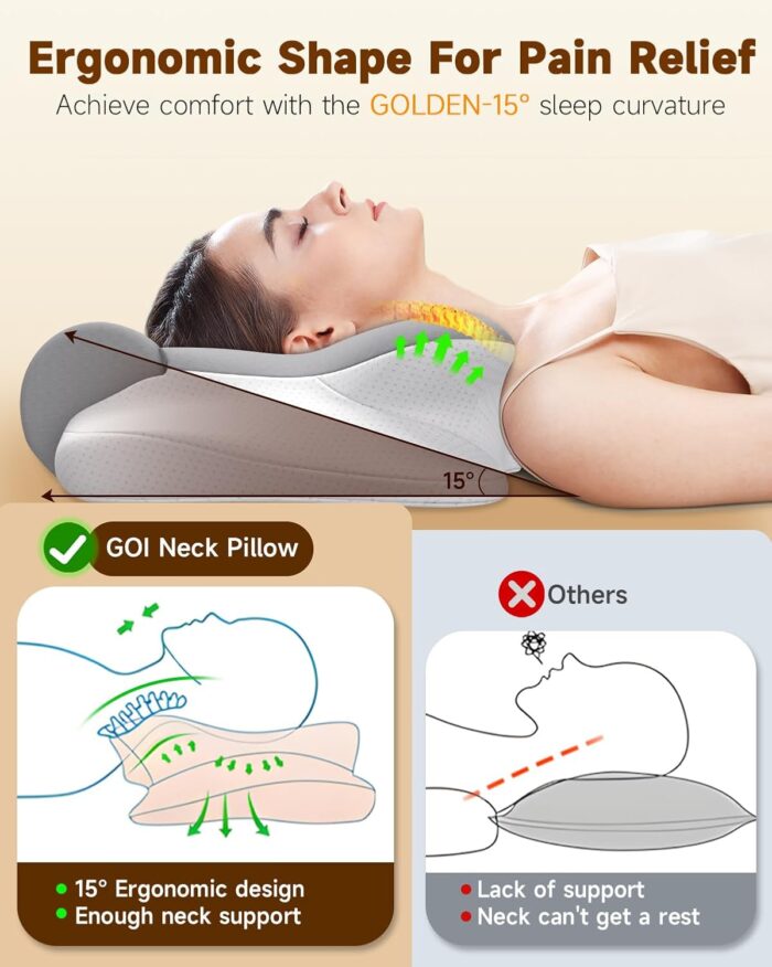Cervical Pillow and Roll Neck Pillow 2 in 1 Detachable - Memory Foam Pillow, Ergonomic Pillow, Cervical Pillows for Sleeping, Side Sleeper Pillow for Neck Pain Relief (Gray & White) - Image 3