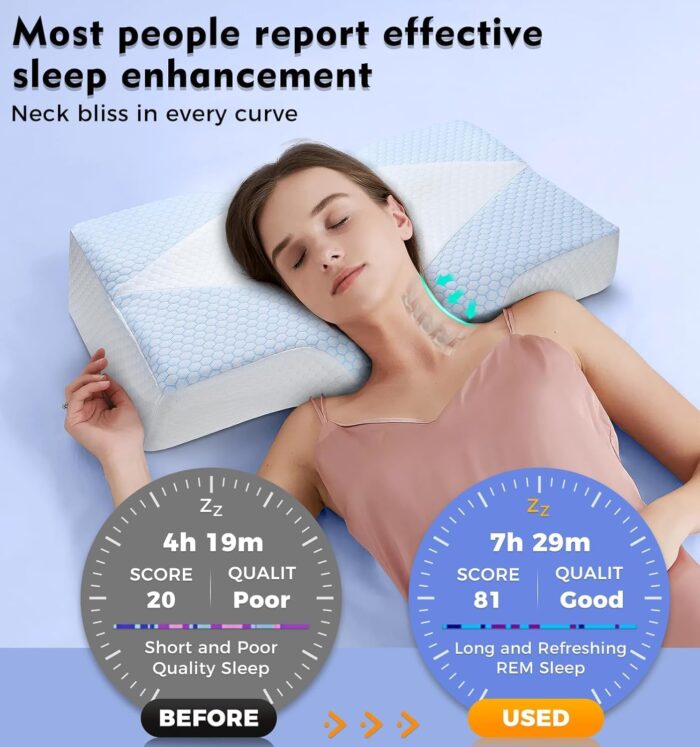 Mkicesky Orthopedic Memory Foam Pillow for Neck Shoulder Pain Relief - Ergonomic Neck Support Sleeping Pillow for Side, Back & Stomach Sleepers - Cervical Bed Pillow with Cooling Cover-Reading Pillow - Image 7