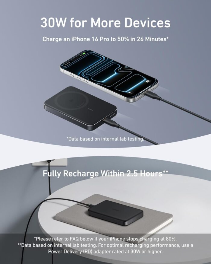 Anker MagGo Power Bank, Ultra-Slim 10,000mAh Magnetic Battery Pack, Qi2 Certified 15W Ultra-Fast MagSafe Compatible Portable Charger, Ergonomic Design, for iPhone 17/16/15/14/13/12 Series Only - Image 6