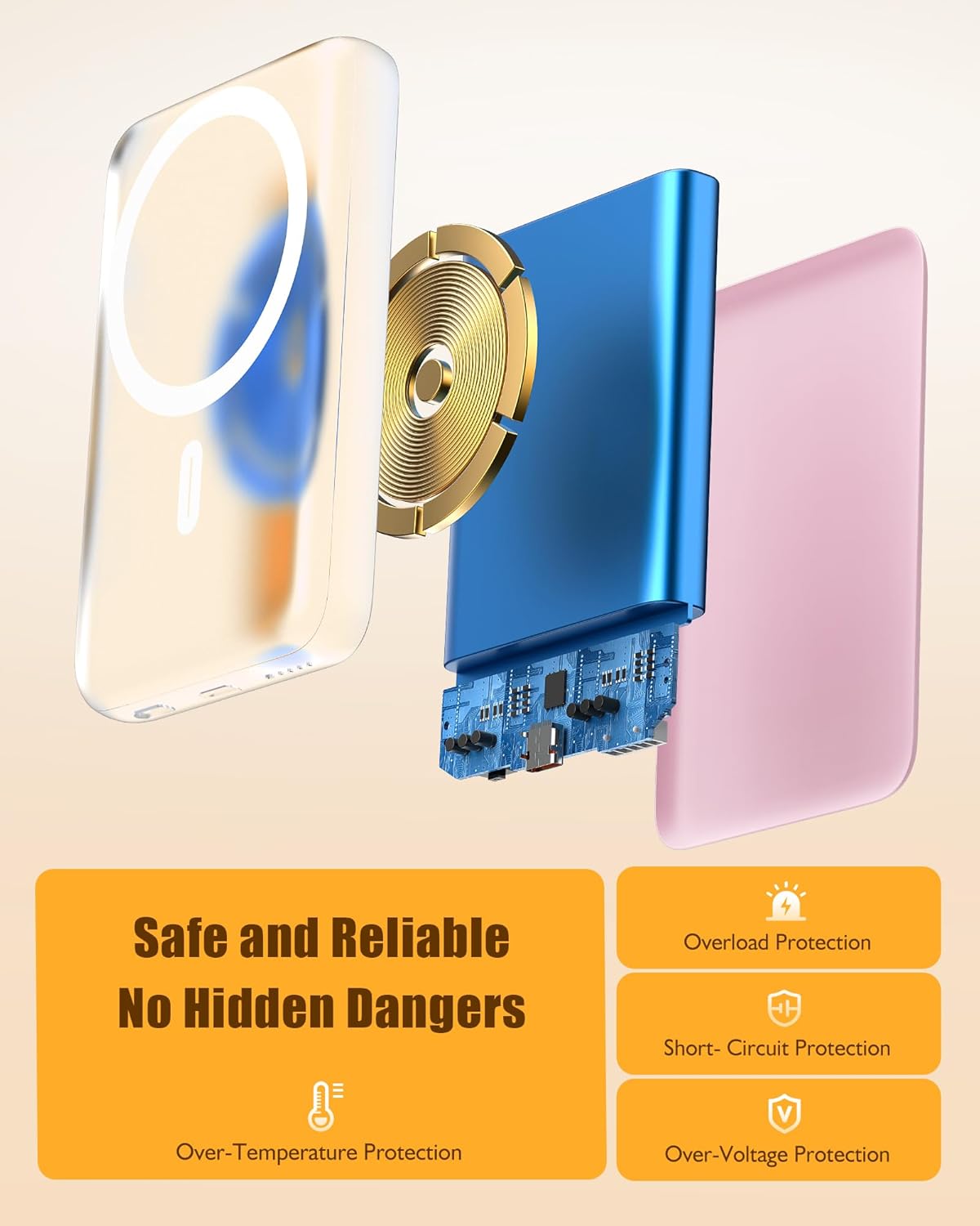 QECVEC Mag-Safe Power Bank - 10000mAh Magnetic Portable Charger with 15W Wireless Fast Charging & 20W PD Wired Charging, Compatible for iPhone 12/13/14/15/16 Series. (Pink) - Image 5