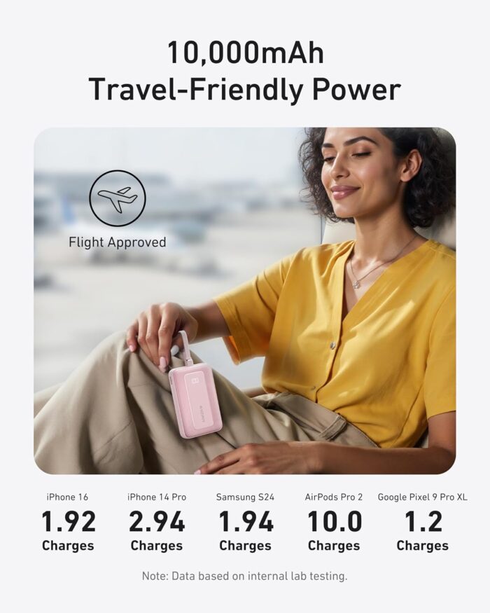 Anker Portable Charger, 10,000mAh 30W Power Bank, USB-C in and Out Fast Charging Battery Pack, Travel Essential Phone Power Bank, for iPhone 17/16/15/14/13/12, iPad, MacBook, Galaxy, Google, and More - Image 4