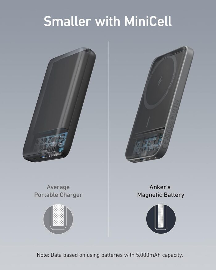 Anker 621 Magnetic Portable Charger (MagGo), 5,000mAh Wireless Power Bank with USB-C Cable, Magsafe-Compatible Battery Pack for iPhone 17/16/15/14/13/12 Series - Image 4