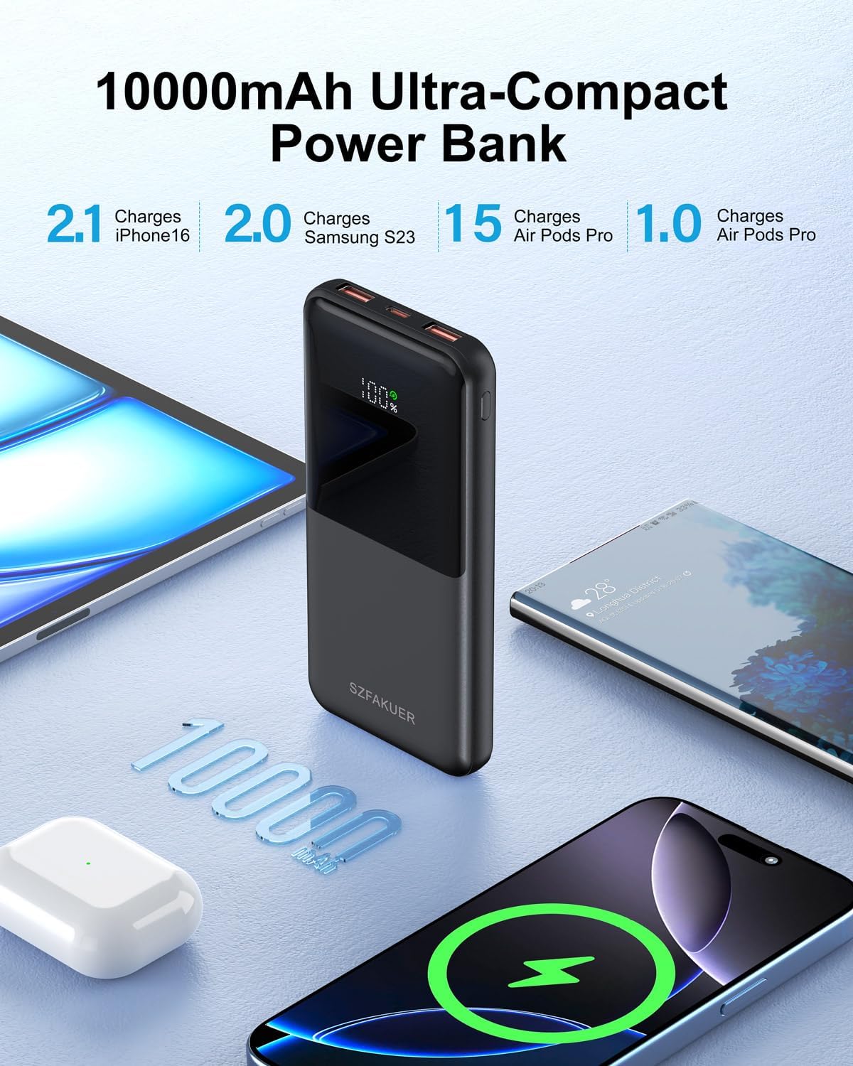 Szfakuer Portable Charger,Slim 10000mAh Power Bank,22.5W USB-C Fast Charging Battery Pack Compatible with iPhone 16/15/14/13/12 Pro Samsung Galaxy, iPad, AirPods, Android Tablets - Image 5