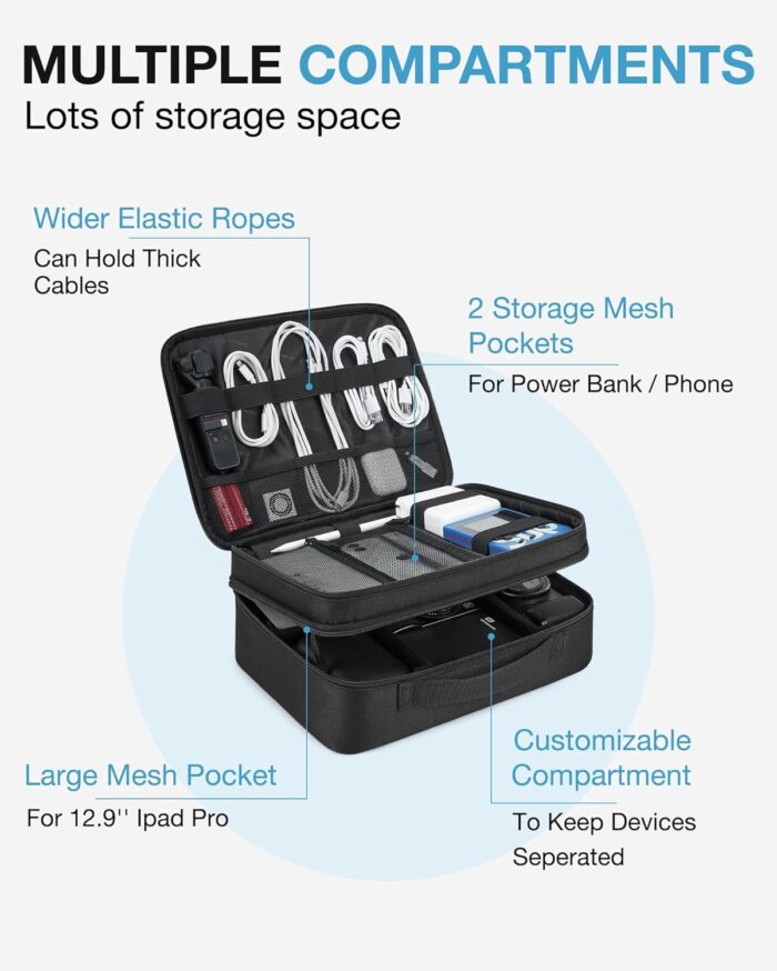 Bagsmart Electronic Organizer, Large Double Layer Cable Bag, Travel Organizer Bag, Electronics Accessories Storage Cases for iPad,Cables, Chargers, Hard Drive, Game Cards - Image 3