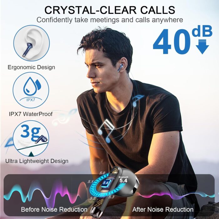 AI Translation Earbuds Real-Time, 3-in-1 Bluetooth 5.4 Translator Earbuds with 164 Languages, 7 Translation Modes, 49H Headphones Translator HD Sound with ENC Mics for Travel/Business/Learning, Black - Image 5