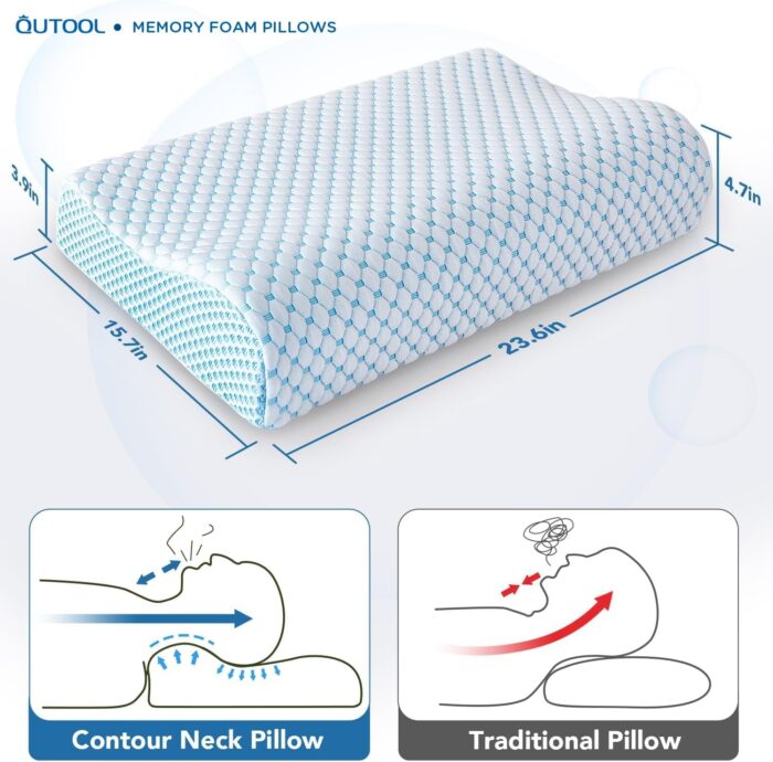 QUTOOL Neck Support Pillow for Sleeping, Cooling Memory Foam Pillow for Neck and Shoulder, Bed Pillow Side Back Stomach Sleeper Pillow for Adults - Image 5