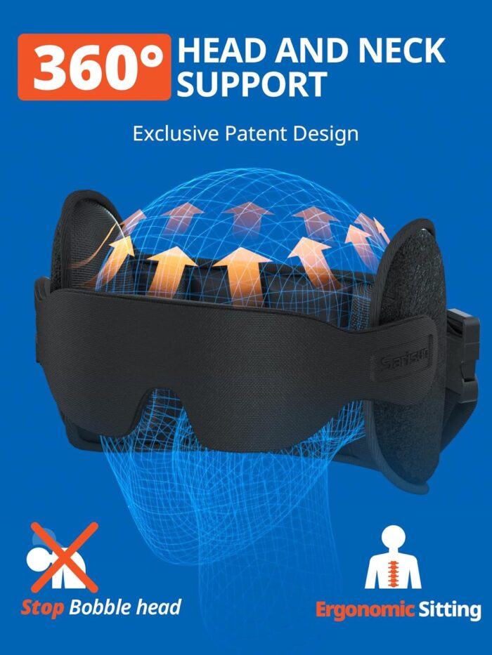 SARISUN Travel Pillow, Upgrade Airplane Pillow for Long Flight, 360° Support Headrest, Comfortable Travel Neck Pillow with Sleep Eye Masks, Portable Airplane Travel Essentials, Stop Bobblehead, Black - Image 3