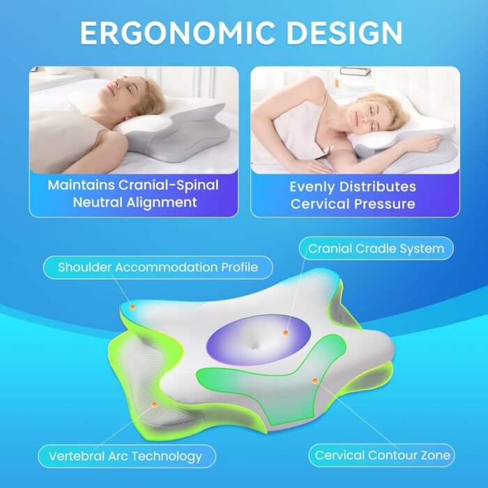 Guttylief Orthopedic Neck Support Pillow - Dual Height Adjustable Memory Foam Pillow with Cooling Silk Cover, Spine Alignment for Side/Back/Stomach Sleepers, CertiPUR-US & Oeko-TEX Certified (White) - Image 2