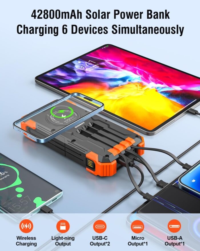 Sudrov Solar Charger Power Bank, 42800mAh Portable Charger with USB-C in/Output, QC3.0 Fast Charging 15W 4 Ports Outdoor Battery Pack Built-in Dual Led Flashlights for iPhone Samsung etc - Image 2