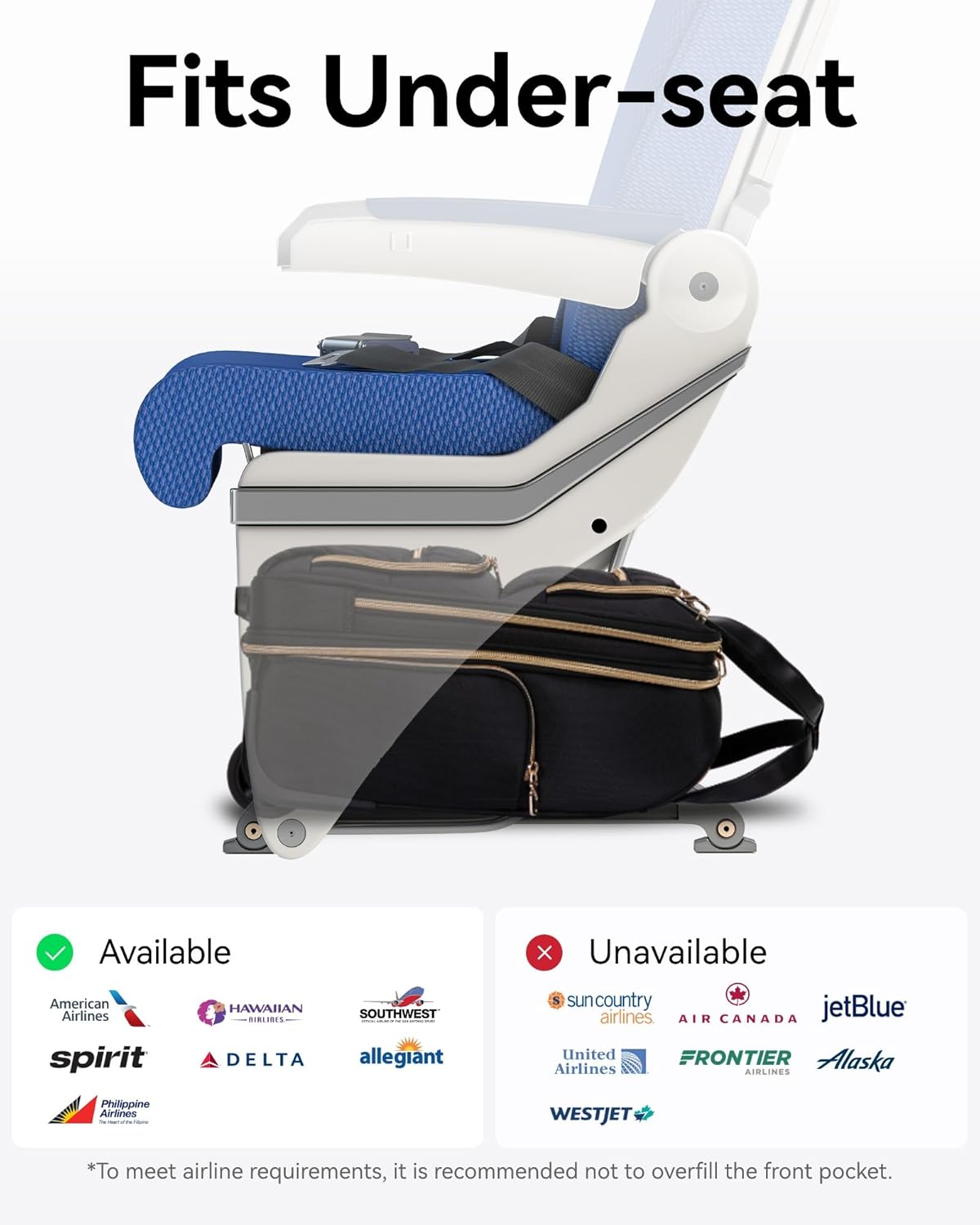 LUGGEX Underseat Carry On Luggage with Wheels, Underseat Luggage Fits 15.6 Inch Laptop for Travelling, 15.7 x 13.4 x 7.7 Inch (Black) - Image 4