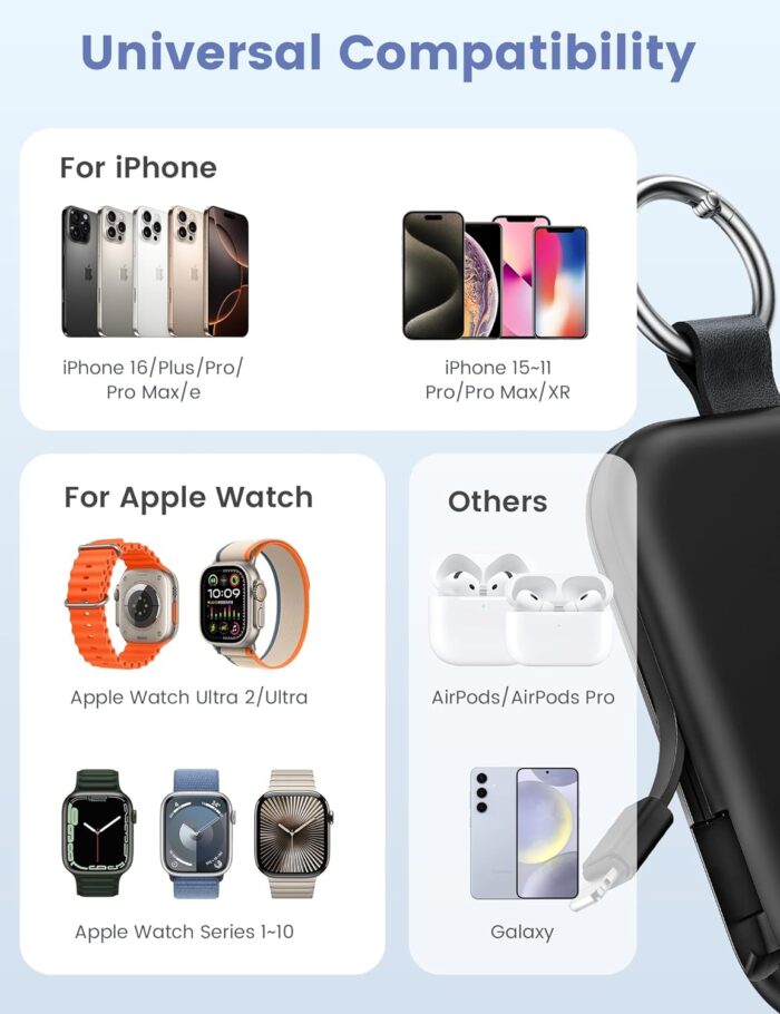 RORRY Portable Charger, 5000mAh Portable Charger Power Bank with Built-in Cables, Travel Keychain Battery Pack for Apple Watch Ultra 3/2/11/10/9/8/Ultra/7/6/SE, iPhone 17/16/15/14/13/12, Blue - Image 2