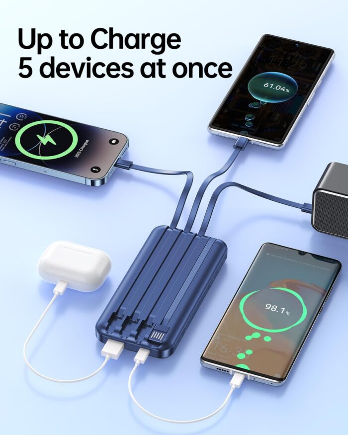 Portable Charger with Built in Cable - 20000mAh Fast Charging Slim 22.5W Power Bank USB C LED Display Battery Pack 5 Outputs & 3 Inputs for Travel Essentials iPhone Samsung Android Phones Tablets etc - Image 5