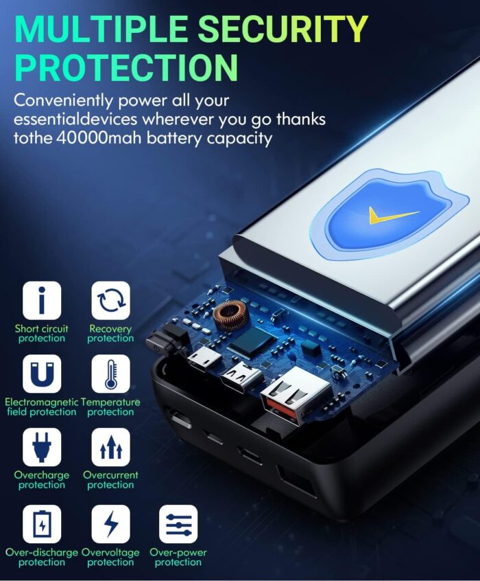 Power-Bank-Portable-Charger - 40000mAh Power Bank Support PD 30W and QC4.0 Fast Charging wiht Built-in 2 Output Cable and LED Display for iPhone and Android Phones and Most Electronic Devices - Image 6