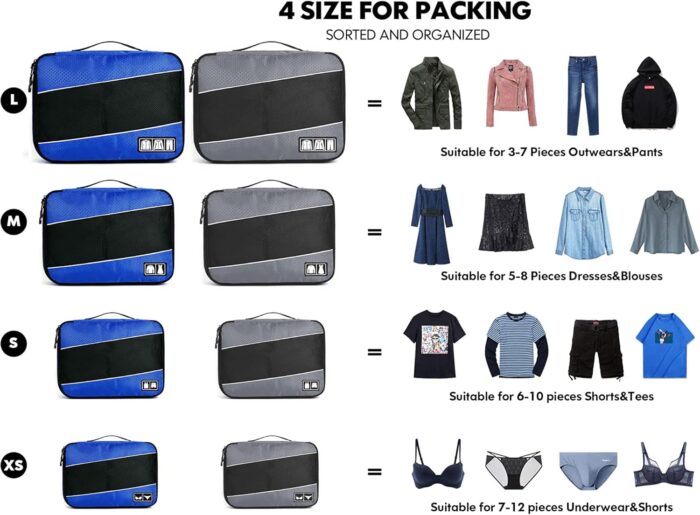 Voniry 8 Packing Cubes Waterproof Mesh Travel Luggage Bags Organizer Durable Travel Accessories With Clothing Label(gray&blue) - Image 6