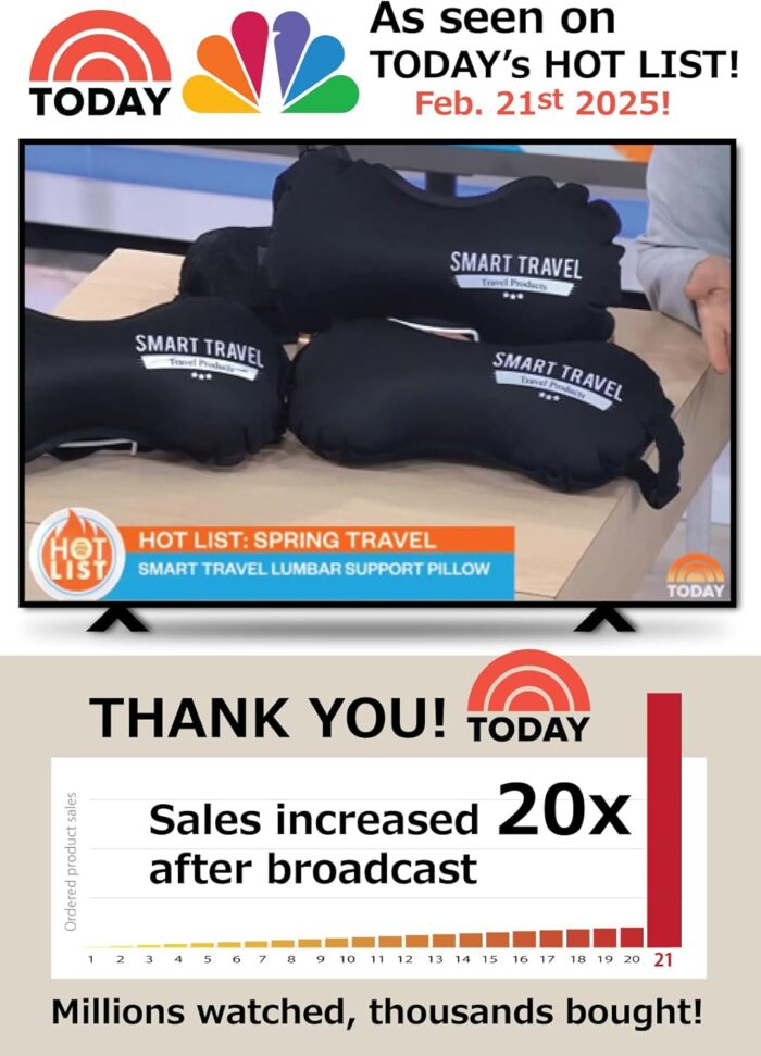 SmartTravel Travel Products Lumbar Pillow Inflatable Lumbar Support Pillow Travel Pillows for Airplane Long Flight Essential for Women Men Kids - Image 2