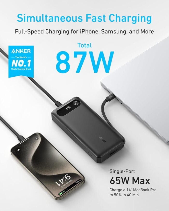 ANKER Power Bank, 20,000mAh Travel Essential Portable Charger with Built-in USB-C Cable, 3-Port 87W Max Fast Charging Battery Pack, for MacBook, iPhone 17/16/15 Series, Samsung, Switch, and More - Image 2