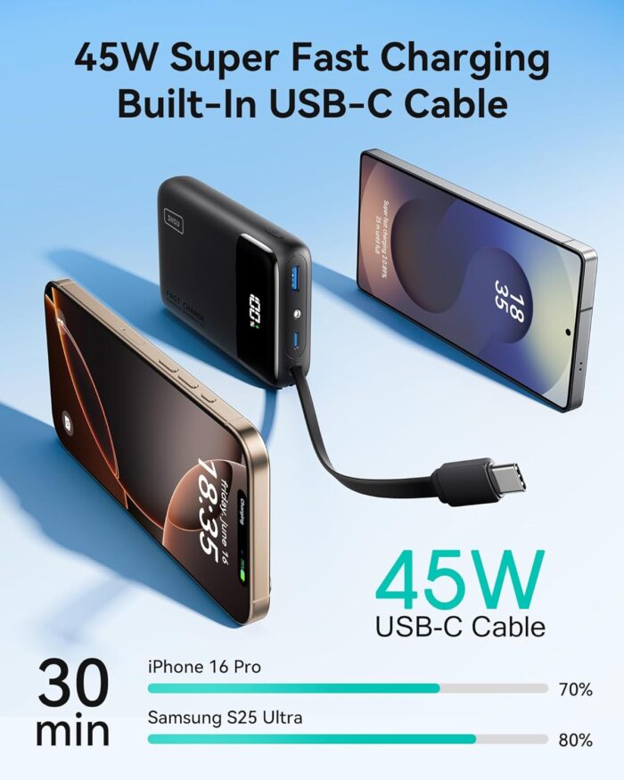 INIU 20000mAh Power Bank, Small Fast Charging 45W Portable Charger, USB C in&out Powerbank with Built in Cable, Travel Battery Pack, Portable Phone Charger for iPhone 17 16 15 Samsung S25 S24 iPad etc - Image 3
