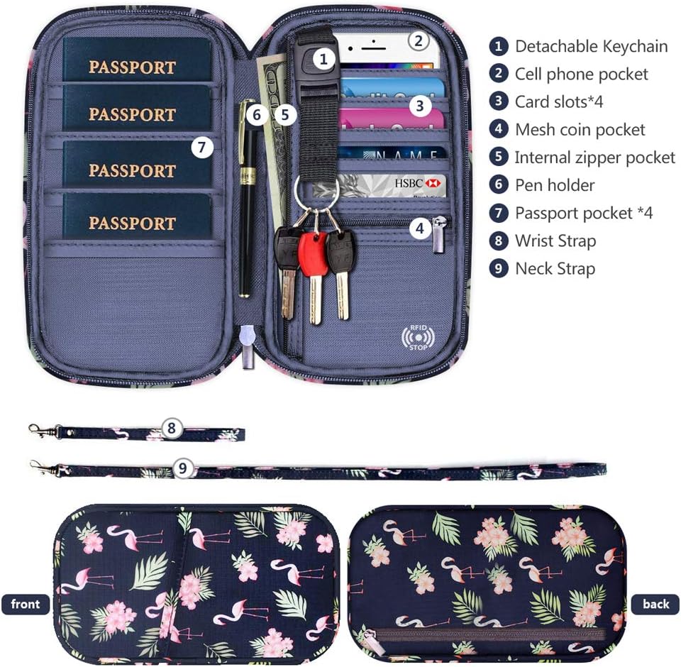 RFID Blocking Travel Passport Wallet Holder, Homchen Document Organiser Case Credit Card Holders for Men and Women (Flamingo) - Image 3