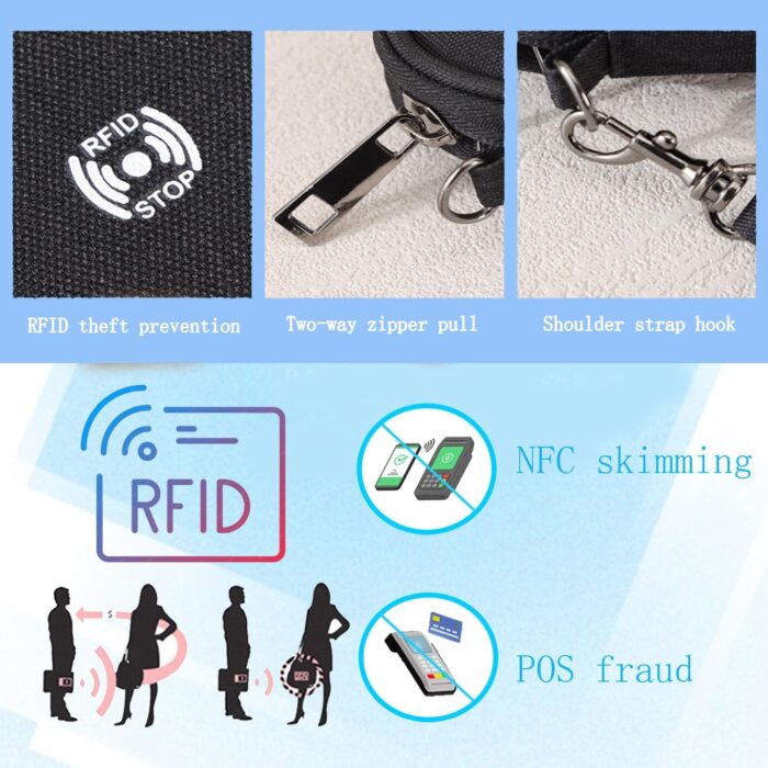 2-Pack Travel Essentials Versatile RFID Passport Holder Portable Travel Wallet,9×5.1×0.9In Water-Resistant Oxford Cloth (Black & White)，Ideal for Boarding & Travel - Image 3