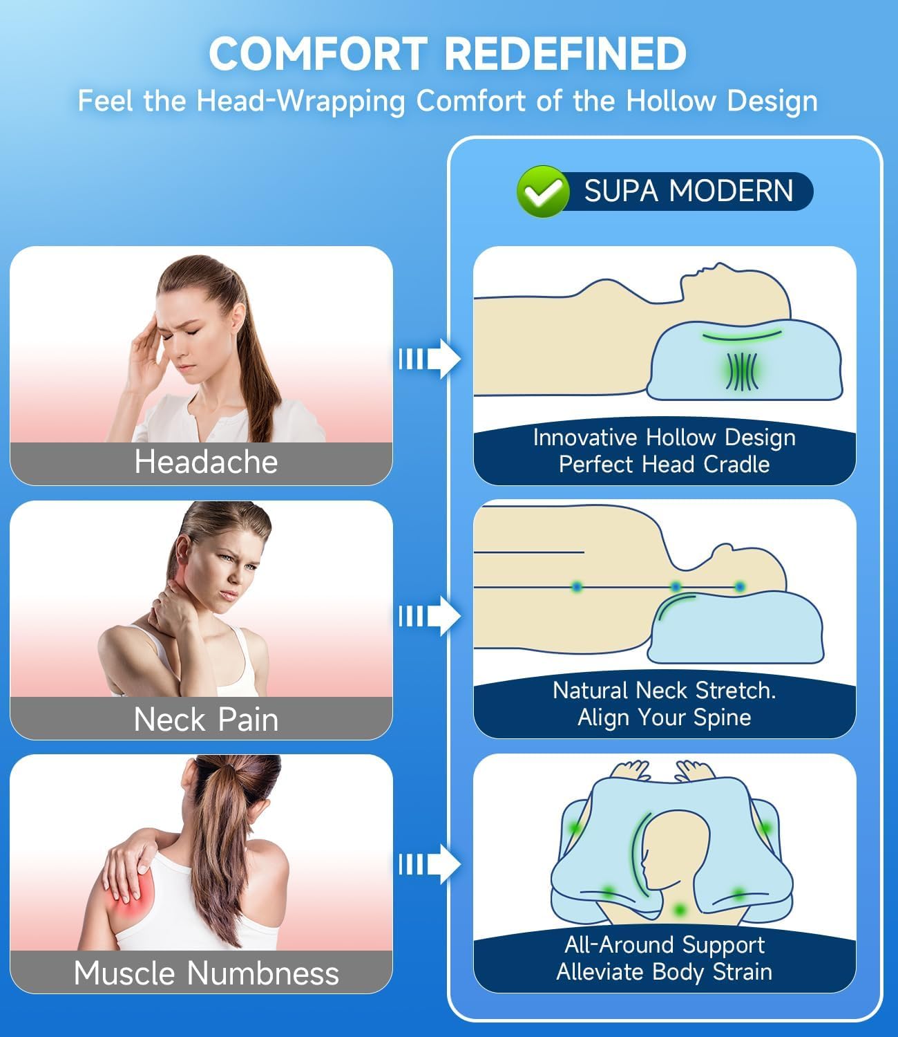 Cooling Cervical Neck Pillow for Sleeping, Contour Side Sleeper Pillow for Adults, Ergonomic Memory Foam Orthopedic Pillow Neck Pain Relief, Stomach Sleeping Pillow with Luxury Cool Cover - Image 3