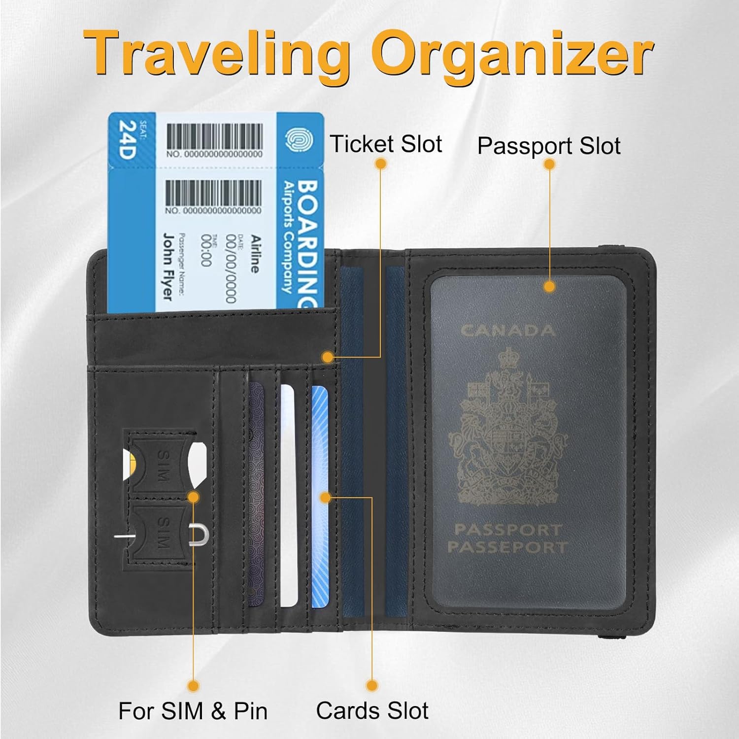 Passport Holder, RFID Blocking Passport Cover Wallet, PU Leather Passport Travel Organizer Case for Women and Men - Image 3