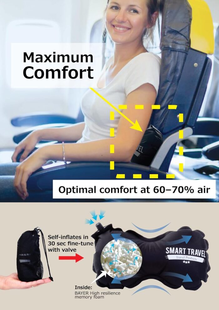 SmartTravel Travel Products Lumbar Pillow Inflatable Lumbar Support Pillow Travel Pillows for Airplane Long Flight Essential for Women Men Kids - Image 3