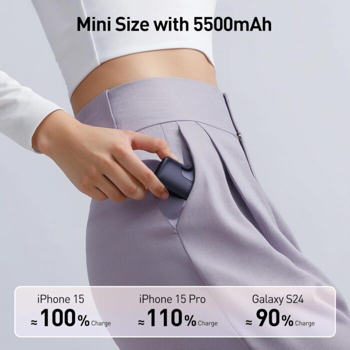 iWALK Portable Charger for iPhone, 5500mAh Wireless Power Bank with LED Display, 22.5W Fast Charging Battery Pack USB C Mini Pow Bank for iPhone 17/16/15 Series, Samsung Galaxy S24 S23 Android, Black - Image 4