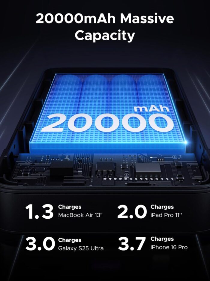 UGREEN 100W Power Bank Fast Charge, 3Ports USB C 20000mAh Portable Charger Fast Charging, 65W Fast Recharge Laptop Battery Bank, Compatible for MacBook Pro Air, Dell, iPad Pro, iPhone 17 Pro Max - Image 4